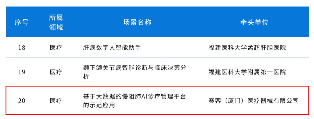 &#31859;&#20848;